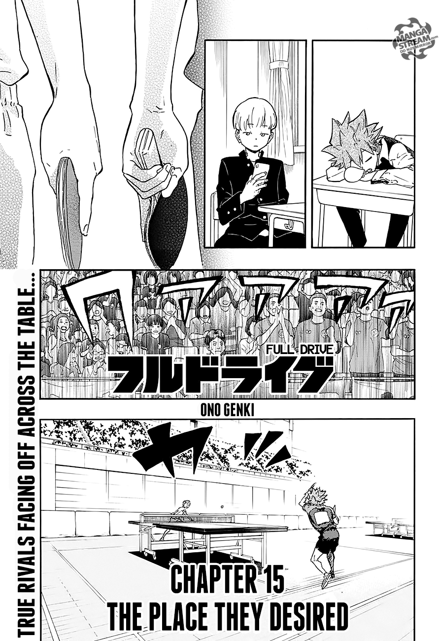 Full Drive Chapter 15 20